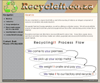 Recycleit